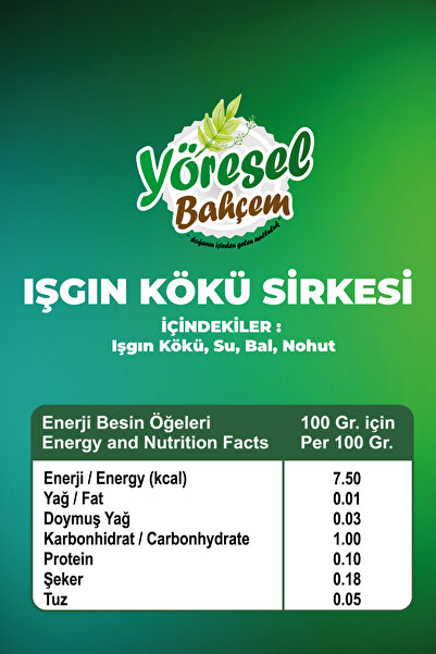 Işkın Kökü Sirkesi 2'li Fırsat