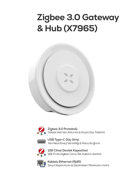 Xenon Smart Akıllı Ev Ağ Geçidi Zigbee 3.0 Ethernet Mobil App Kontrollü Tuya ...