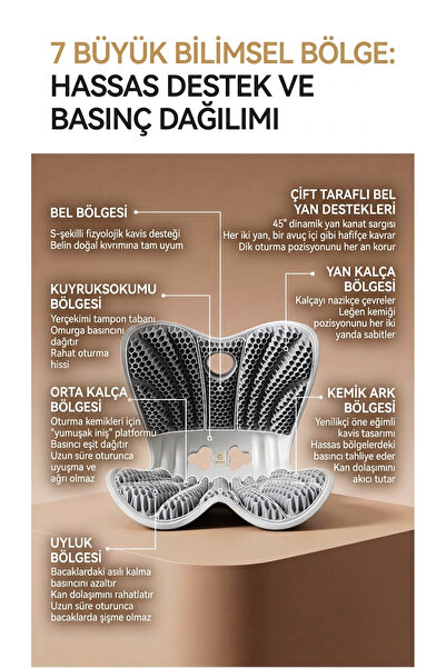 S Lumbar وسادة جلوس مريحة لدعم أسفل الظهر - وسادة مقعد مكتبية واقية للظهر قاب...