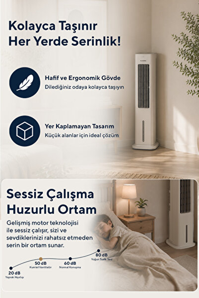 KUMTEL HAC-02 Sulu Portatif Soğutucu (Air Cooler)