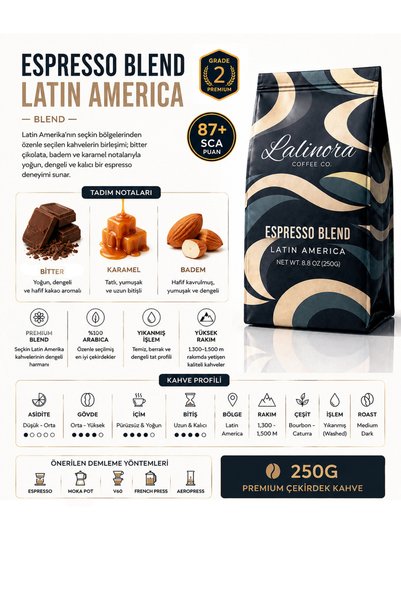 Lalinora Coffee Co قهوة غواتيمالا أنتيغوا وخلطة الإسبريسو 500 جرام، قهوة مفلترة، حاصلة على تصنيف SCA 87 نقطة، منشأ واحد معتمد