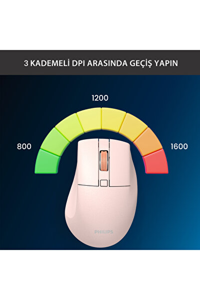Philips SPK7528 Kablosuz Bluetooth 1600DPI 5 Tuşlu Sessiz Optik Mouse Pembe