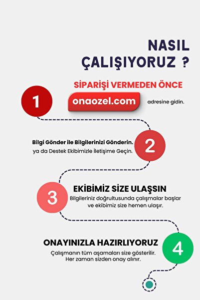 Ona Özel Çocuklar İçin Kişiye Özel Hikaye Kitabı - Doğum Günü Hediyesi - Okuma Hediyesi - Kişiye Özel Tasarım