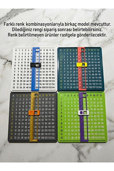 Printona Educational and Instructional Multiplication Table