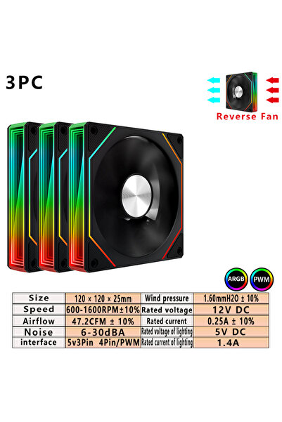 Choice6 وحدة تحكم A-RGB صغيرة الحجم مع مجموعة 3 في 1 قابلة للعكس. مراوح ARGB ...