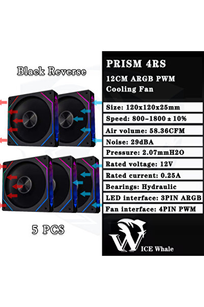 Choice4 A-RGB Other BK Reverse 5PCS LDPCSJ Prism 4RS 120mm ARGB PC Case Fan w...