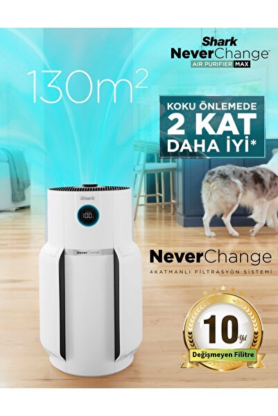 Shark 10 Yıl değişmeyen Filtre (5+5 Yıl) Evcil Hayvan Tüyü Toz ve Virüs Gider...