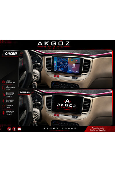 AKGÖZ SOUND Kia Rio 2007+ Multimedia Frame with 9 Inch Sockets Inside
