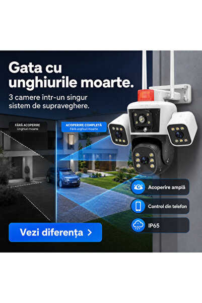 OEM Camera alba tripla WIFI (RO-V01) (Allma-CAMERATR)