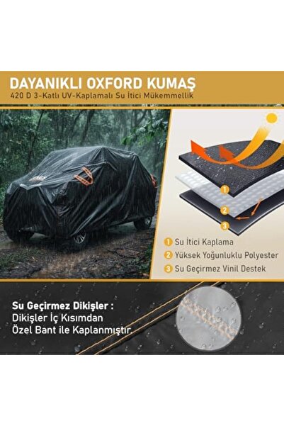 Yıldızan Tamgün Utv Tarpaulin, Utv Protection Cover, Cover, Heavy Duty, Water...