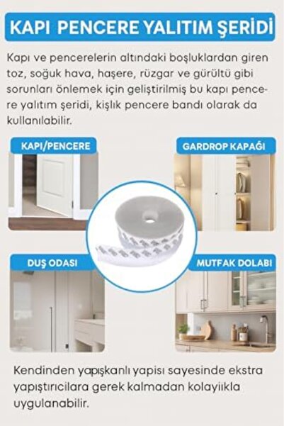 Yıldızan TAMGÜN Bandă de 5 metri pentru uși și ferestre, fitil transparent di...