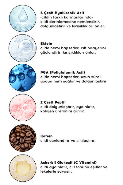 Cream Co. İkili Göz Kremi Seti Aydınlatıcı Göz Çevresi Kırışıklık Karşıtı Nemlendirici Set Peptit Kafein