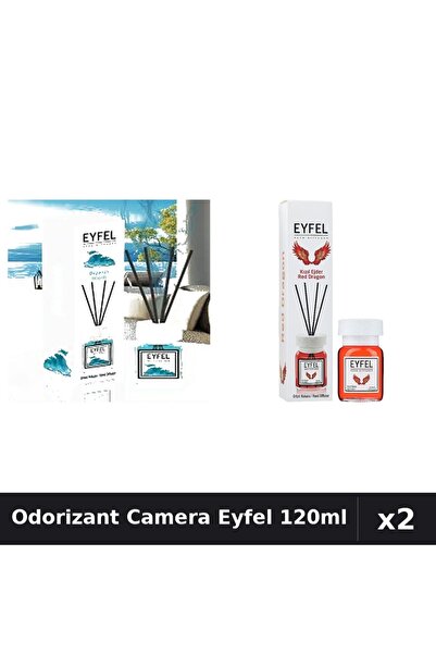 Eyfel Top Bottom Set of 2 Room Air Fresheners with Sticks - Ocean, Red Dragon...