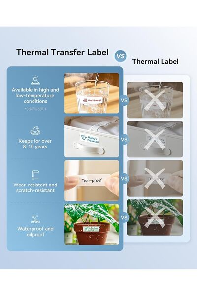 NiiMbot Compatible Labeling Ribbon, Replacement Refill Tapes for B18/N1 Therm...