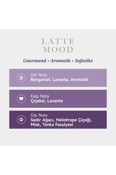 Mad Parfüm Mad Latte Mood Prestige 50 ml Kadın Parfüm