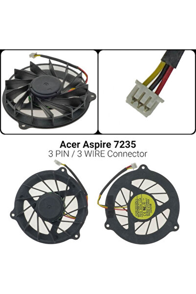 ACER Ανταλλακτικός ανεμιστήρας φορητού υπολογιστή για 7235