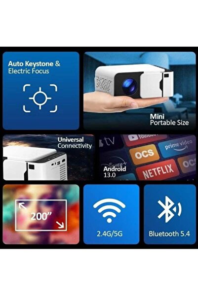 Borrego Smart 6 Mini Portable Projector, Android 13, 1080P HD & 4K Support, 150 ANSI Lumens, WiFi 6 & Bluetooth 5.4