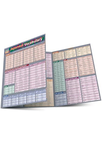BarCharts المفردات اليابانية