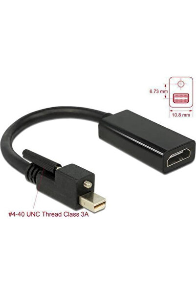 DELOCK Μετατροπέας mini DisplayPort αρσενικό σε HDMI θηλυκό 1 τεμάχιο 62640