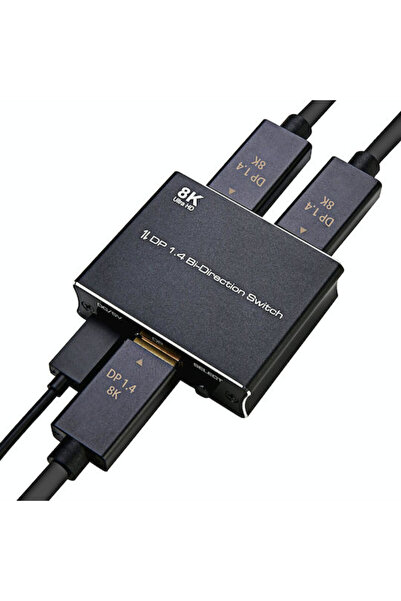 Good Connections Ultra HD Διακόπτης HDMI DP1.4