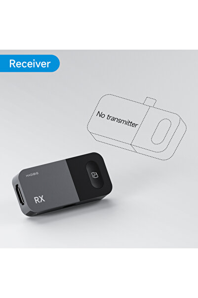 Choice1 Only Transmitter Hagibis Wireless USB C Transmitter and Receiver Kit ...