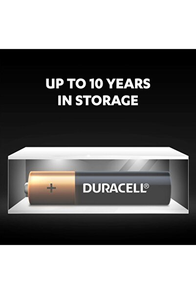 Duracell AAA Alkaline Batteries – Long Lasting Power, Leakage Protection, Up to 10 Years Storage – 20 Pcs Box Pack