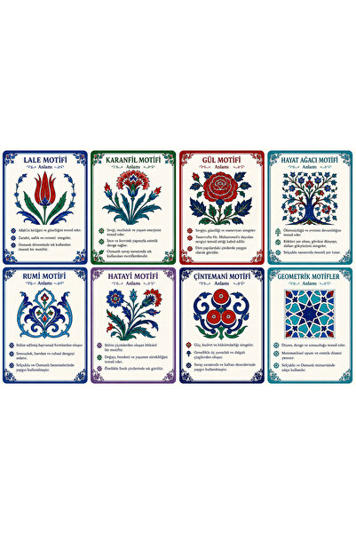 TELLGRAF Turkish Tile Motifs Board (Measures 25X35 Cm.)