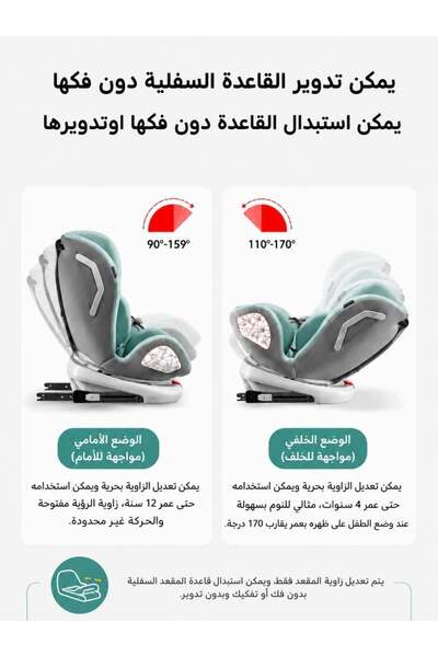 Relax Smart مقعد سيارة للأطفال قابل للدوران 360 درجة، مقعد سيارة قابل للتحويل، مقاعد سيارة دوارة للأطفال، مقعد سيارة آمن للأطفال، مقعد سيارة مواجه للخلف أو للأمام، من عمر 0 إلى 12 سنة