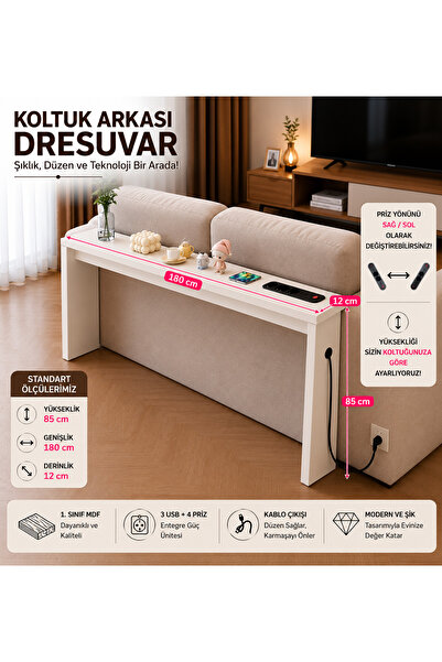 Anadolu koltuk arkasıUSB-Tech Konsol Raf - 3 USB + 4 Priz Girişli MDF Koltuk ...
