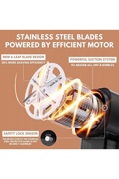 NO BRAND Ventilator LED suspendat pentru haine, 3 viteze, USB-C, puternic, pe...