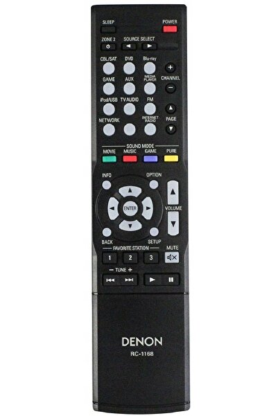 NO BRAND Telecomandă pentru Denon Rc-1168 Rc-1169 Rc-1181 Rc-1182 Calitate