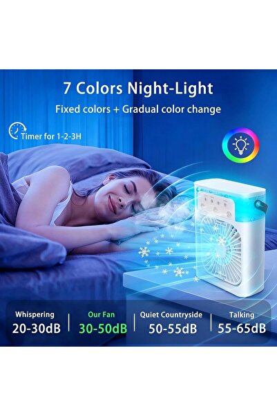 Generic Brand Portable Air Conditioners, 2000mAh Rechargeable Mini Air Cooler...