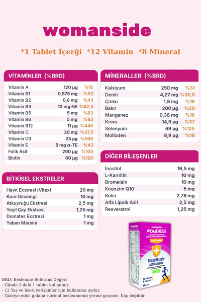 Healthy Side Womanside Kadınlara Özel Multivitamin & Mineral Kompleksi – L-Karnitin, Bromelain, Resveratrol, Koenzim Q10 İçeren 60 Tablet