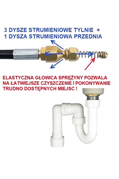 NO BRAND Spiră de curățare pentru țevi de canalizare de 15M pentru aparatele ...
