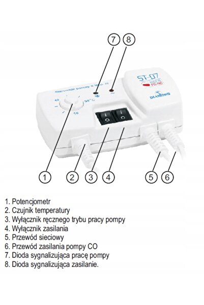 DIAMOND Controler cazan pentru pompă C.W.U. Regulator ST-07