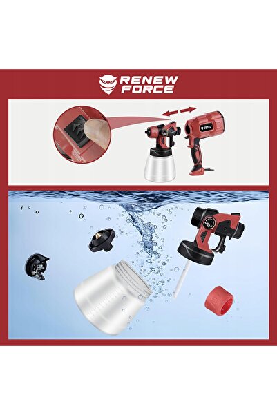 Renew Force Pistol de vopsit electric pentru vopsit pereți și tavane, cu 3 duze