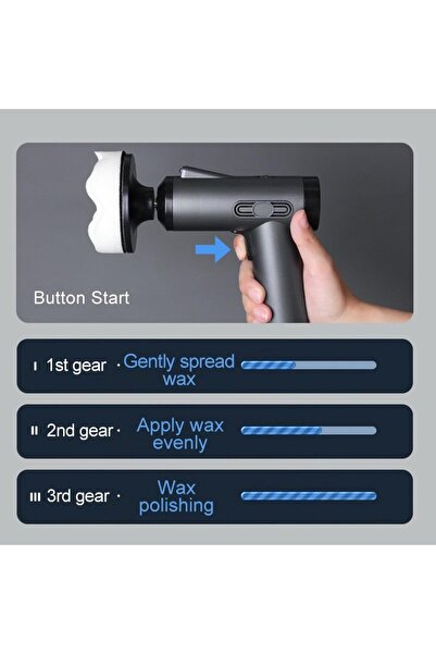 Generic High Speed Car Polisher Buffer Polishing Machine 3000RPM ABS Body for Automotive Detailing Surfaces Restorations Electric Buffer for Detailing