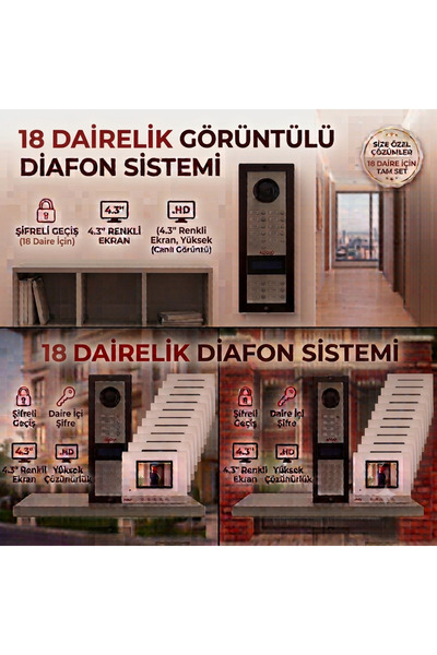 AUDİO Görüntülü ve Şifreli Diafon Sistemi ( 18 Dairelik)