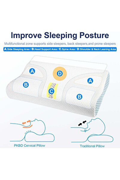 PKBD Memory Foam Pillow with Replacement Pillowcase(Cooling Ice Silk&Cotton),Neck/Shoulder Pain Relief,Ergonomic Orthopedic Cervical Pillow,Neck Contoured Bed Pillow for Side,Back,Stomach Sleepers