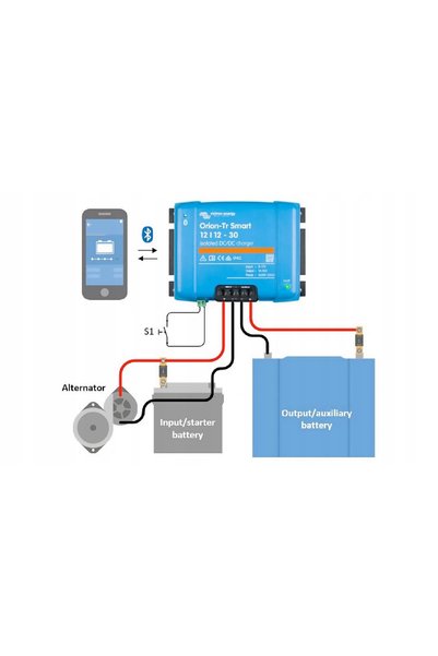 NO BRAND Orion-Tr Smart 30A (360 W) – încărcător de baterii pentru rulote Vic...