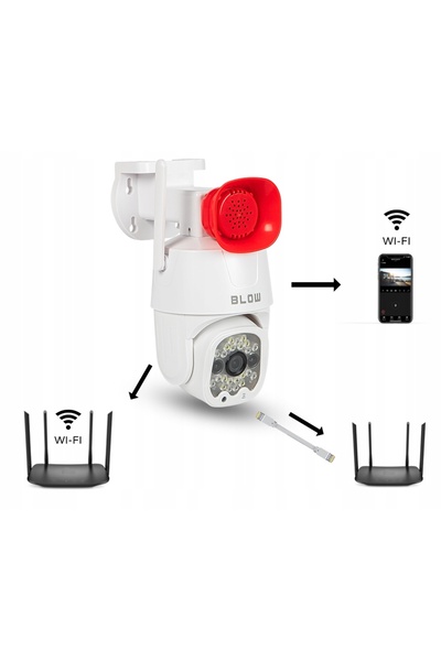 Blow Cameră rotativă de exterior 3MP 2K WIFI cu zoom, detecție și megafon
