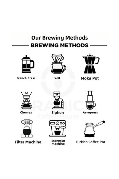 ARABICA COFFEE HOUSE قهوة كينيا الطبيعية AA 100 جرام حبوب قهوة محمصة طازجة