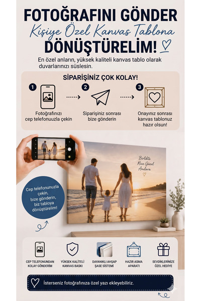 Hediyesayfaniz Kişiye Özel Fotoğraflı Kanvas Tablo Premium Ev Ofis Yatak Odas...