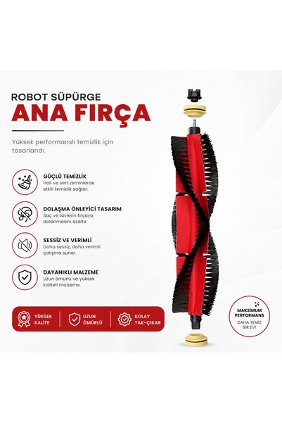Asgard Grup Roborock S5 Max,S5,S6 MaxV,S6 Pure İle Uyumlu 1 Ana Fırça 2 Beyaz Yan Fırça 2 Filtre 2 Mop 1 Deterjan