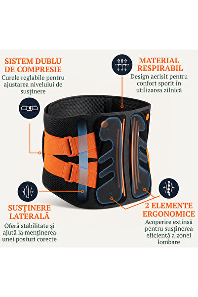 IZYDA Centura Lombara Premium IZYDA®, Compresie Dubla Reglabila, Suport Lombosacral si Corector Postura, pentru Dureri Lombare, Hernie de Disc, Spondiloza, Birou, Sala, Material Respirabil, Unisex