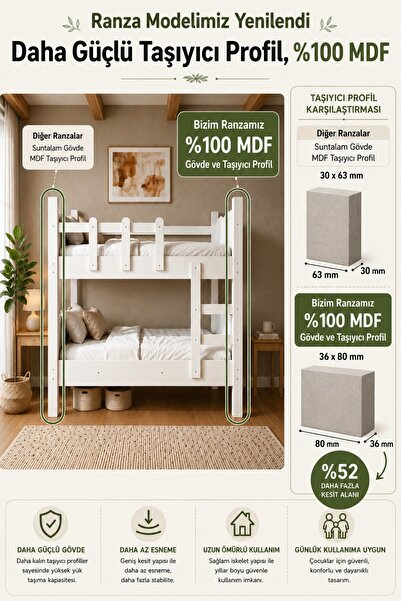 Baby Darling Cozy Merdivenli Ayrılabilen Ranza 90x190cm (%100 MDF)