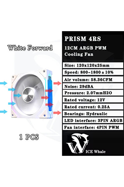 choice2 A-RGB Other WT Forward 1PCS LDPCSJ Prism 4RS 120mm ARGB PC Case Fan w...