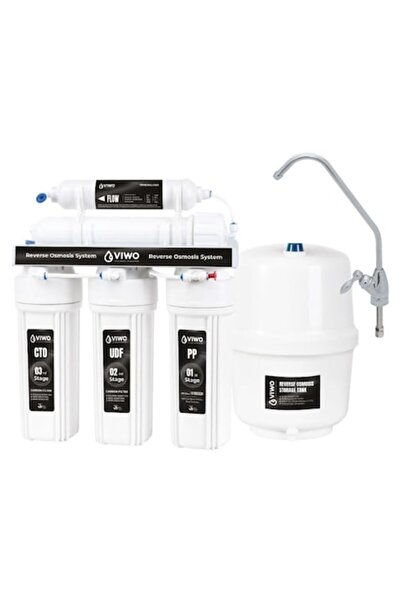 viwo WaterPro 5T Reverse Osmosis Water Filtration System - pure, safe water, ...
