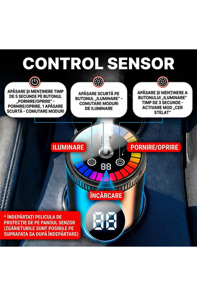 PRIMEDEO Odorizant Auto LED – Lumini care Dansează pe Muzică
