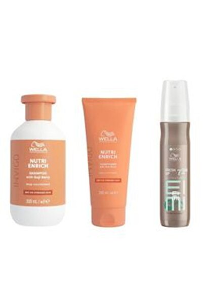 Wella Professionals Pachet Intens Nutritiv pentru Par Uscat, Deteriorat si Cr...